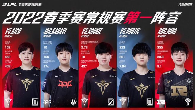 这些滑雪场 这些滑雪场